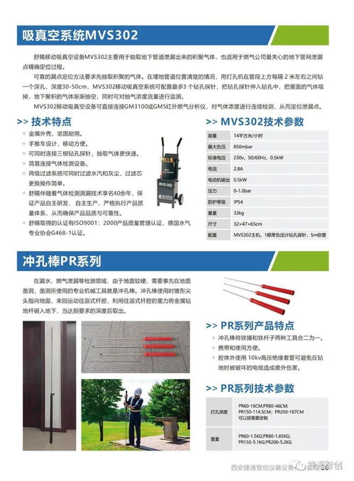 管線探測檢測儀器與環(huán)保技術(shù)推廣服務(wù)綜合指南