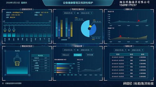 設備健康監控與預測性維護解決方案中的數據處理與存儲支持服務